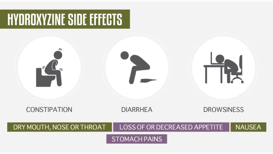 Does Hydroxyzine Cause Weight Gain? Discover the Truth Today!